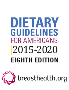 Dietary Guidelines For Americans 2015-2020